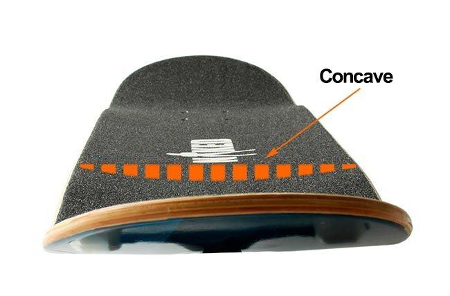 traje komponenter skate